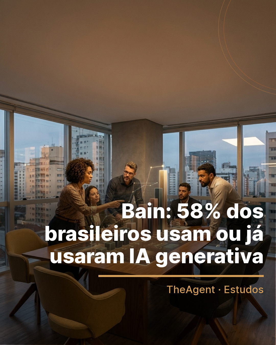 Arte do estudo de Bain com o destaque: 58% dos brasileiros usam ou já usaram IA generativa