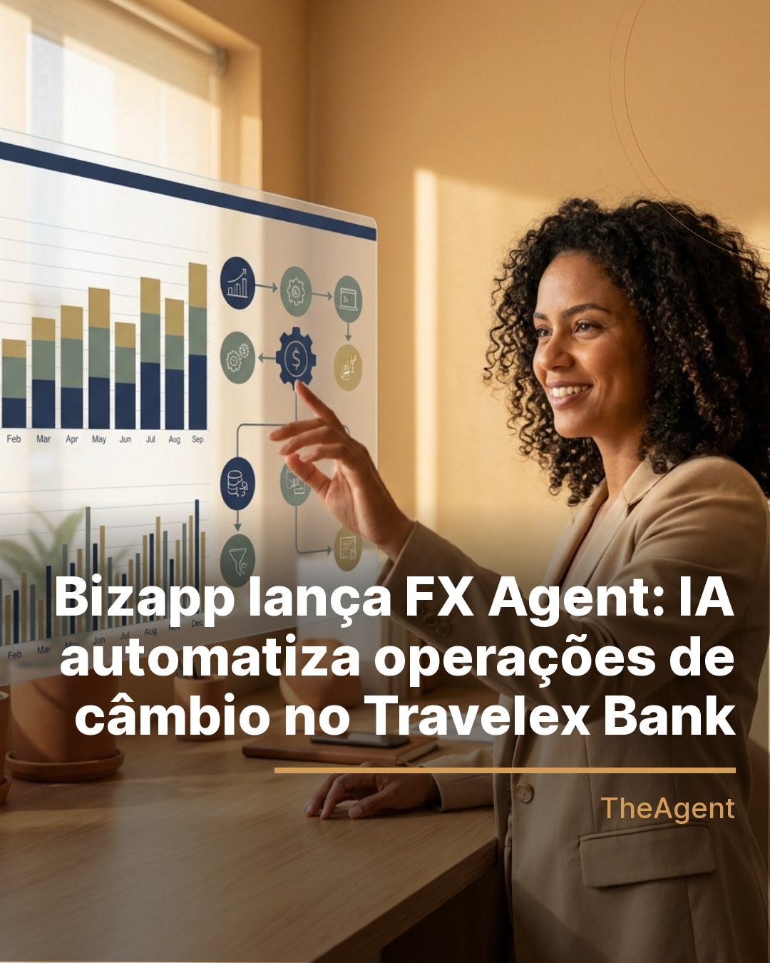 Bizapp lança FX Agent: IA automatiza operações de câmbio no Travelex Bank