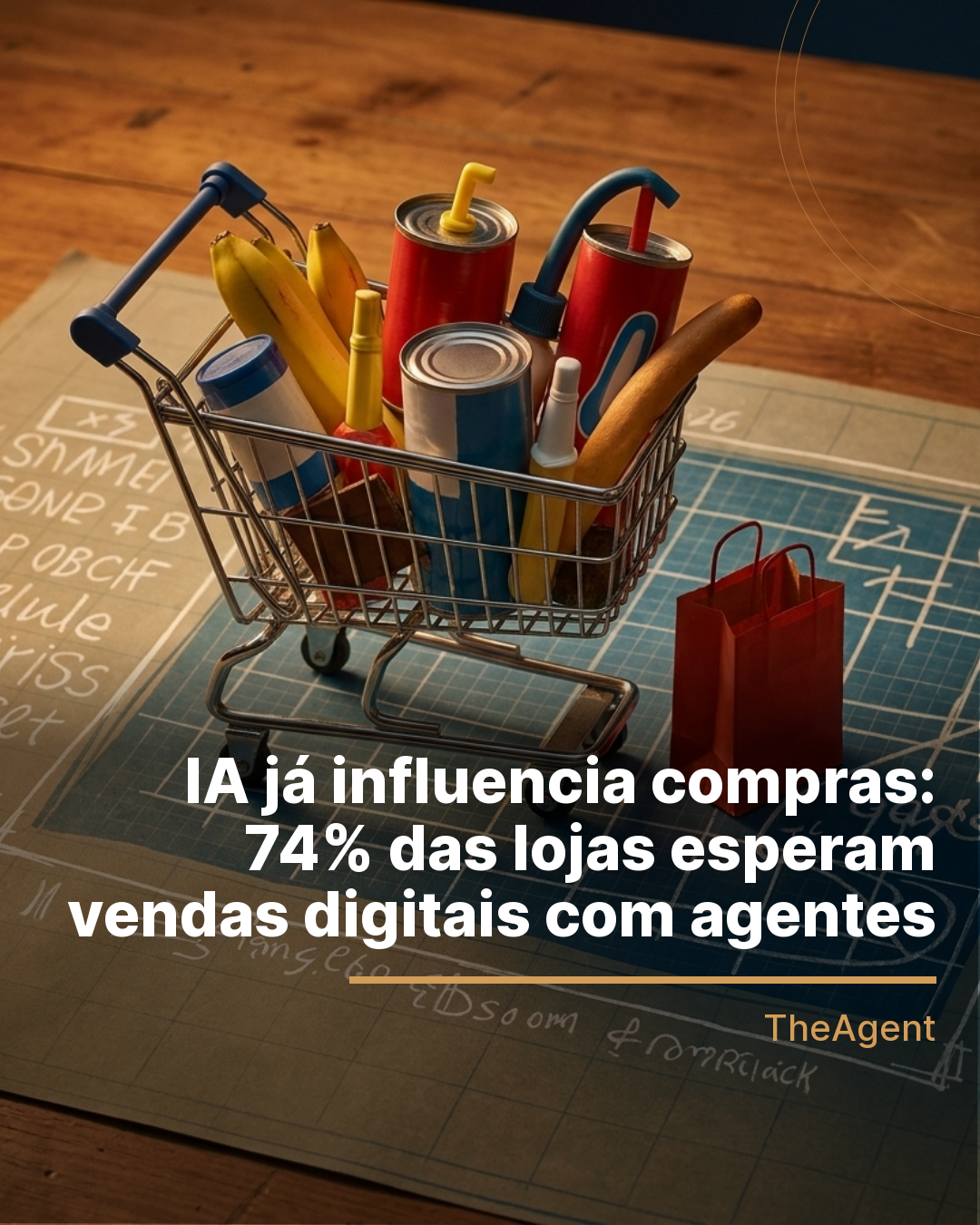 IA já influencia compras: 74% das lojas esperam vendas digitais com agentes