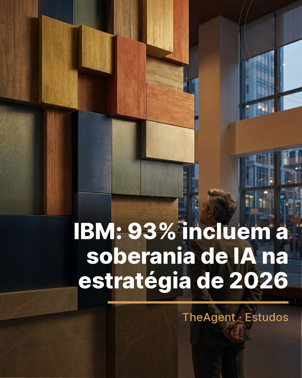 Arte do estudo de IBM com o destaque: 93% incluem a soberania de IA na estratégia de 2026