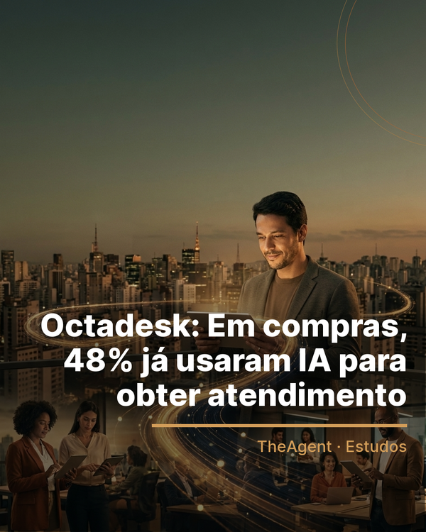 Arte do estudo de Octadesk com o destaque: Em compras, 48% já usaram IA para obter atendimento