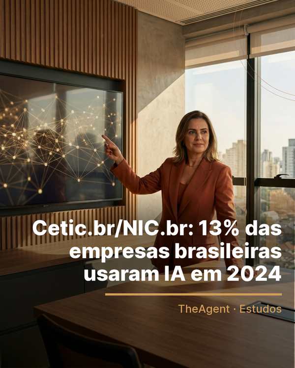 Arte do estudo de Cetic.br/NIC.br com o destaque: 13% das empresas brasileiras usaram IA em 2024