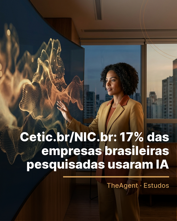 Arte do estudo de Cetic.br/NIC.br com o destaque: 17% das empresas brasileiras pesquisadas usaram IA
