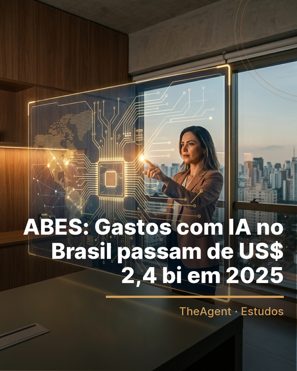 Arte do estudo de ABES com o destaque: Gastos com IA no Brasil passam de US$ 2,4 bi em 2025