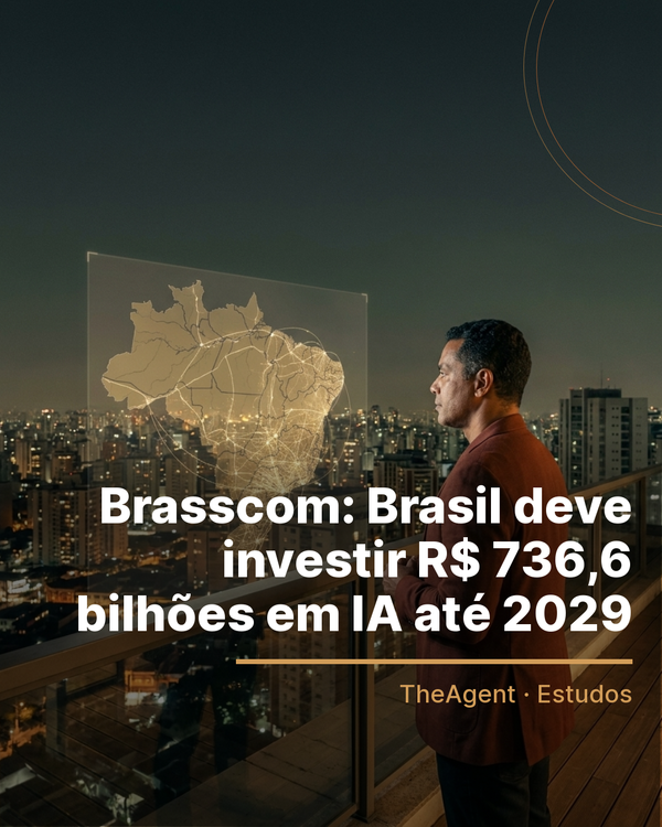 Arte do estudo de Brasscom com o destaque: Brasil deve investir R$ 736,6 bilhões em IA até 2029