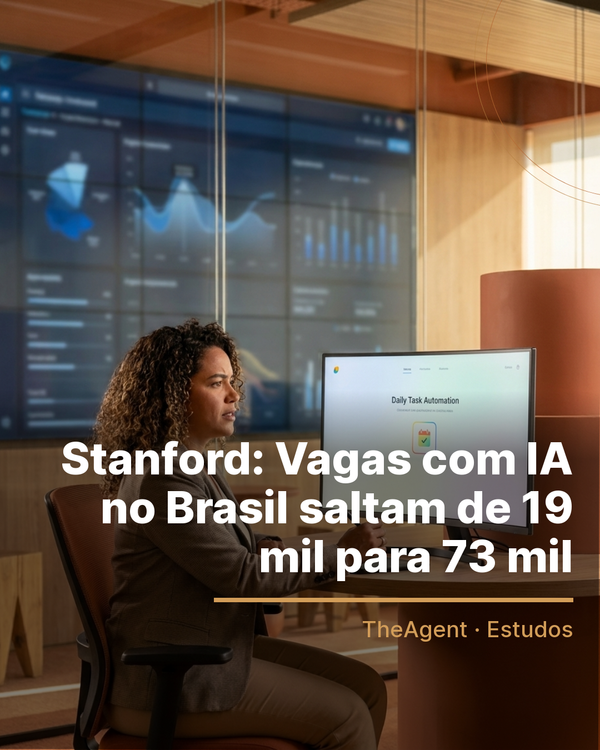 Arte do estudo de Stanford com o destaque: Vagas com IA no Brasil saltam de 19 mil para 73 mil