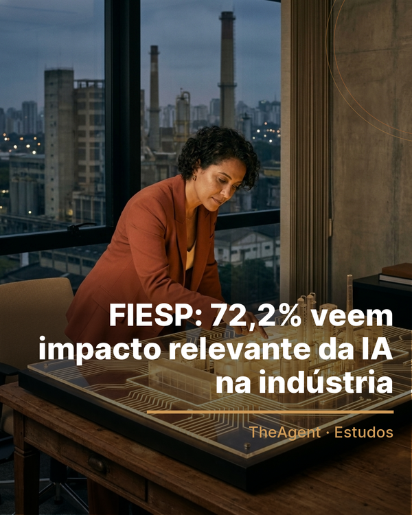 Arte do estudo de FIESP com o destaque: 72,2% veem impacto relevante da IA na indústria
