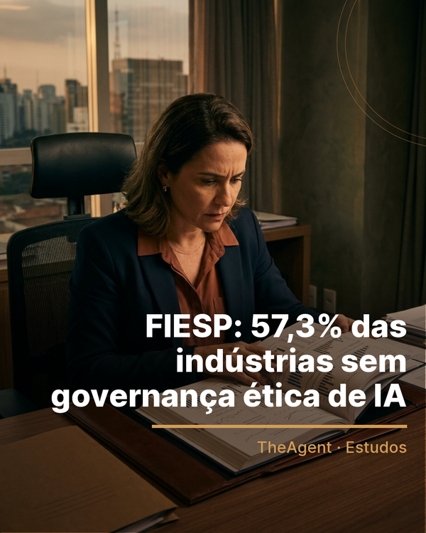 Arte do estudo de FIESP com o destaque: 57,3% das indústrias sem governança ética de IA