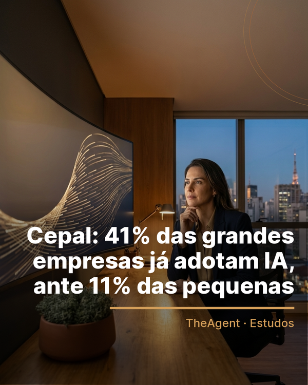 Arte do estudo de Cepal com o destaque: 41% das grandes empresas já adotam IA, ante 11% das pequenas