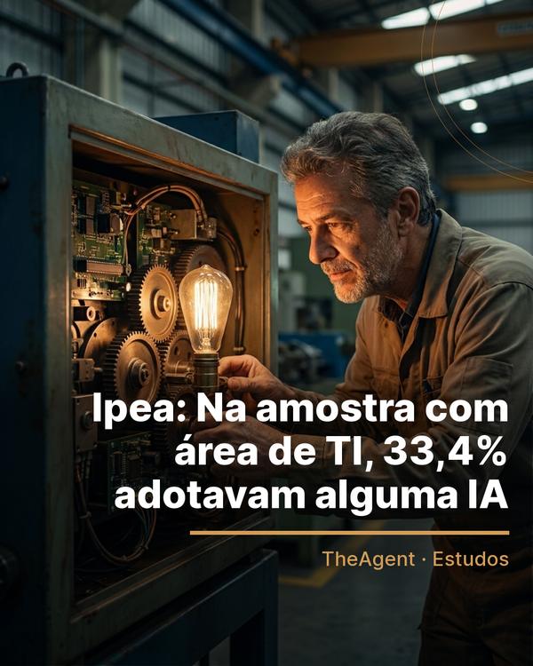 Arte do estudo de Ipea com o destaque: Na amostra com área de TI, 33,4% adotavam alguma IA