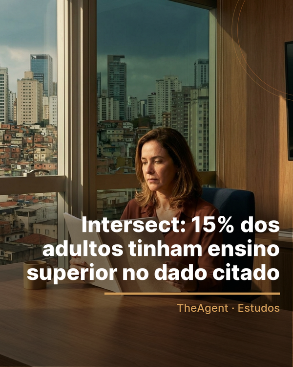 Arte do estudo de Intersect com o destaque: 15% dos adultos tinham ensino superior no dado citado