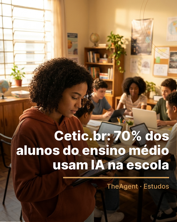 Arte do estudo de Cetic.br com o destaque: 70% dos alunos do ensino médio usam IA na escola