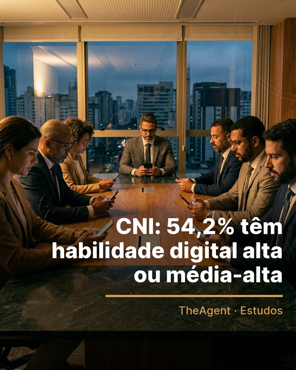 Arte do estudo de CNI com o destaque: 54,2% têm habilidade digital alta ou média-alta