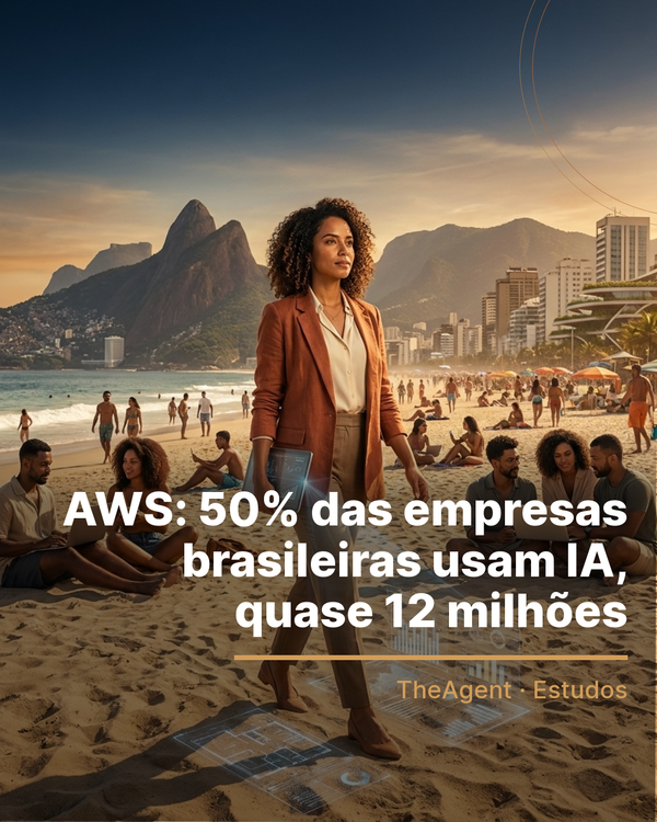 Arte do estudo de AWS com o destaque: 50% das empresas brasileiras usam IA, quase 12 milhões