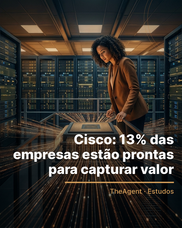 Arte do estudo de Cisco com o destaque: 13% das empresas estão prontas para capturar valor
