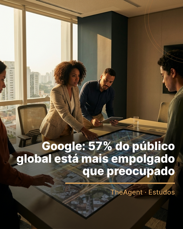 Arte do estudo de Google com o destaque: 57% do público global está mais empolgado que preocupado