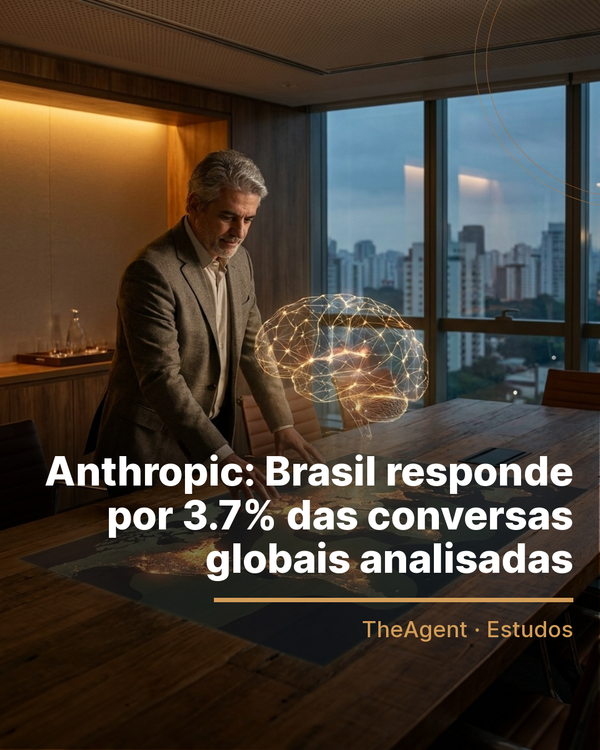 Arte do estudo de Anthropic com o destaque: Brasil responde por 3.7% das conversas globais analisadas
