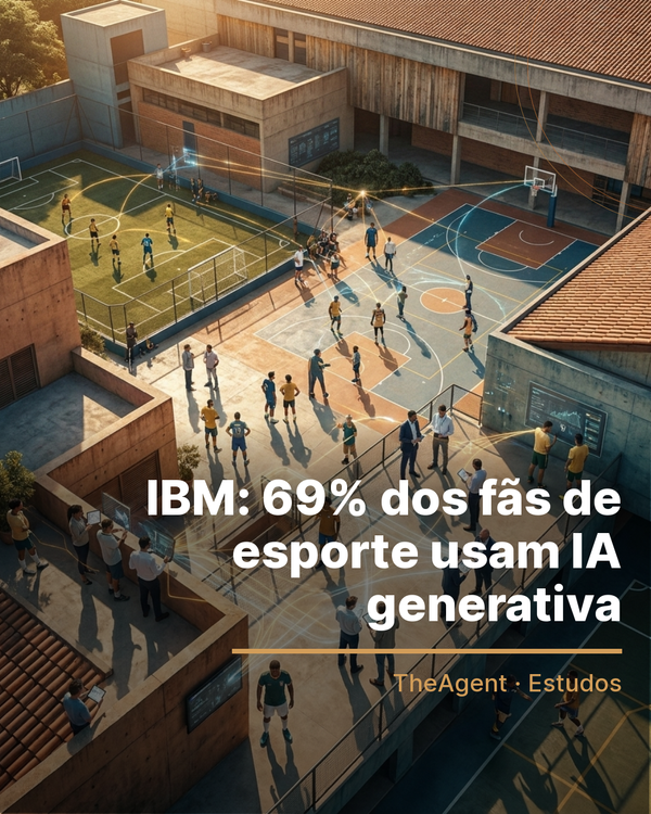 Arte do estudo de IBM com o destaque: 69% dos fãs de esporte usam IA generativa