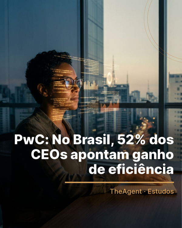 Arte do estudo de PwC com o destaque: No Brasil, 52% dos CEOs apontam ganho de eficiência
