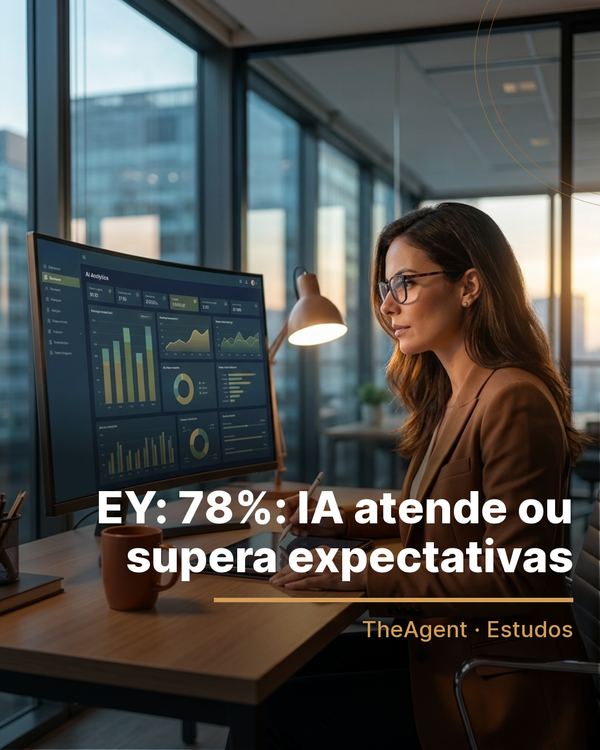 Arte do estudo de EY com o destaque: 78%: IA atende ou supera expectativas