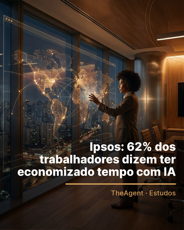 Arte do estudo de Ipsos com o destaque: 62% dos trabalhadores dizem ter economizado tempo com IA
