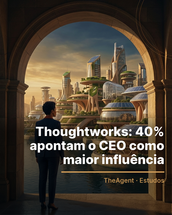 Arte do estudo de Thoughtworks com o destaque: 40% apontam o CEO como maior influência
