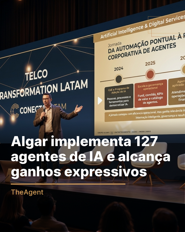 Algar implementa 127 agentes de IA e alcança ganhos expressivos
