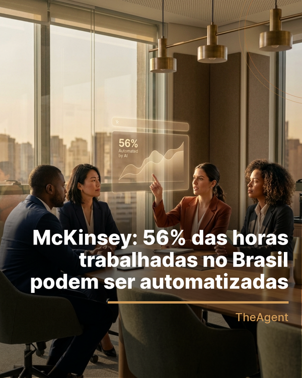 McKinsey: 56% das horas trabalhadas no Brasil podem ser automatizadas