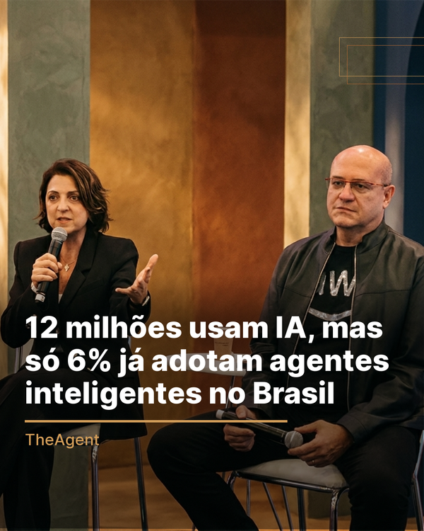 12 milhões usam IA, mas só 6% já adotam agentes inteligentes no Brasil