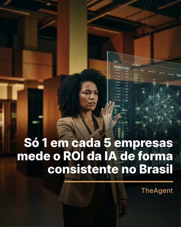 Só 1 em cada 5 empresas mede o ROI da IA de forma consistente no Brasil
