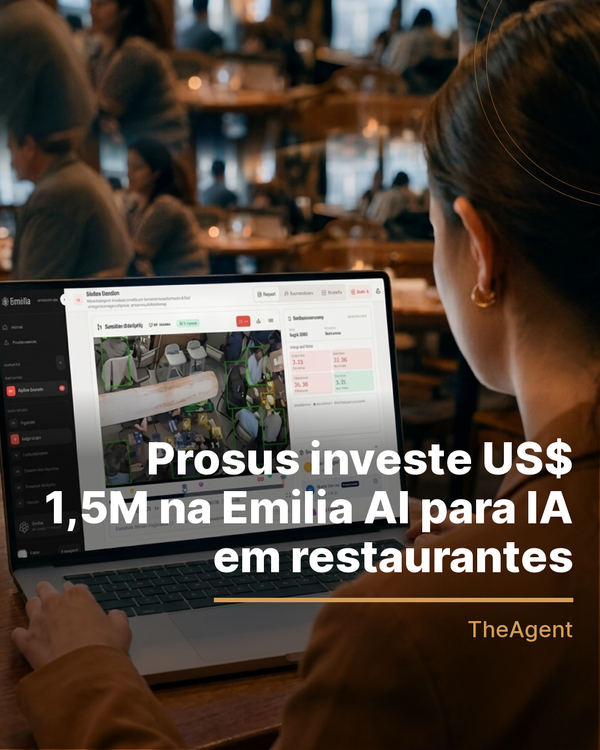 Prosus investe US$ 1,5M na Emilia AI para IA em restaurantes