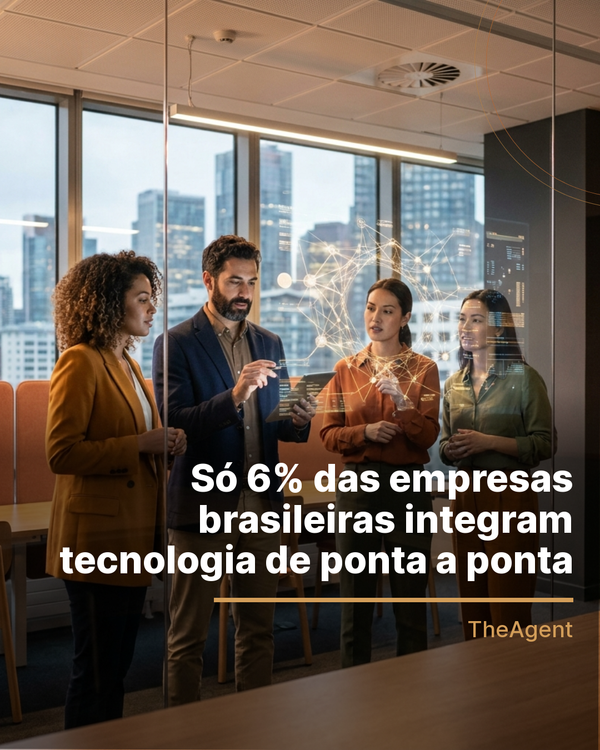Só 6% das empresas brasileiras integram tecnologia de ponta a ponta